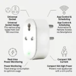 Smart WiFi Universal Plug 16A with universal socket, energy monitoring, app control, scheduling, remote access, and smart home automation compatibility.